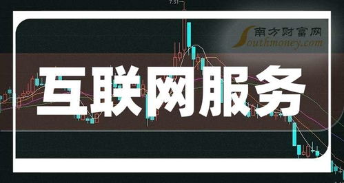 2024年8月5日互聯網服務企業市值排行榜Top20 格局演變與未來風向