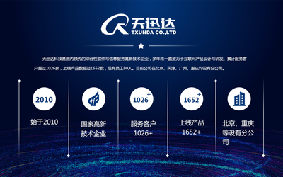 服裝網站制作與設計資源平臺指南 尋找優質服務與靈感來源